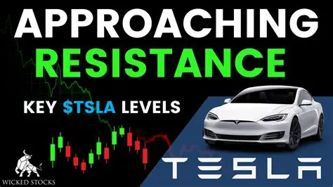 Musk Tesla Trading C